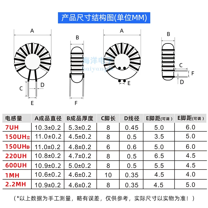 9x5x3-2. 2mh 0 3 изолированный провод натуральный двойная проволока и обмотка 953