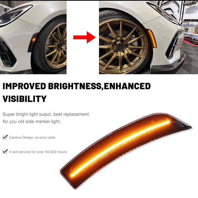 Автомобильный светодиодный бампер iJDM боковой габаритный фонарь для Subaru BRZ 2022-up