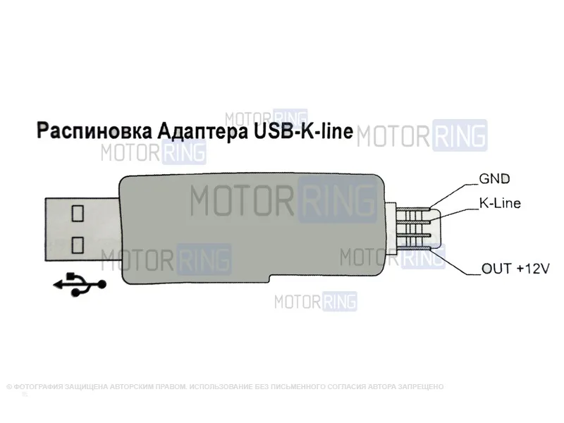 Распиновка k line адаптера - Marsimage.ru