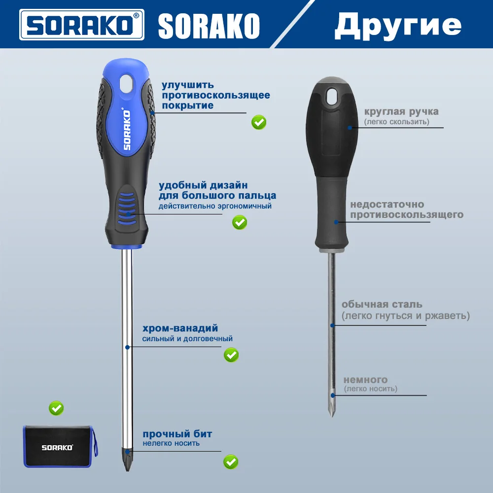 Набор Магнитных отверток SORAKO 10 шт. с сумкой для хранения отвертки из
