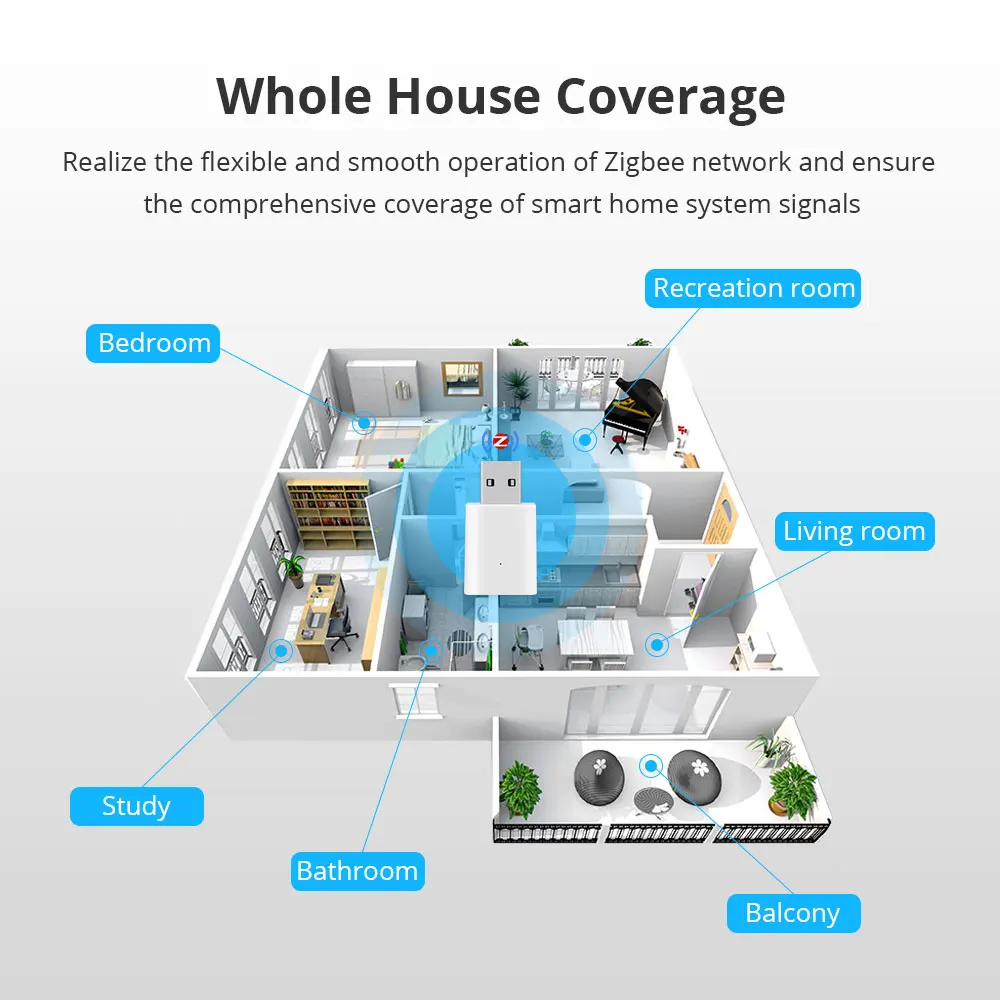 Home assistant zigbee hub. Home assistant zigbee hub