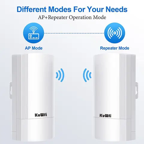 KUWFI 900Mbps беспроводной ретранслятор Wi-Fi