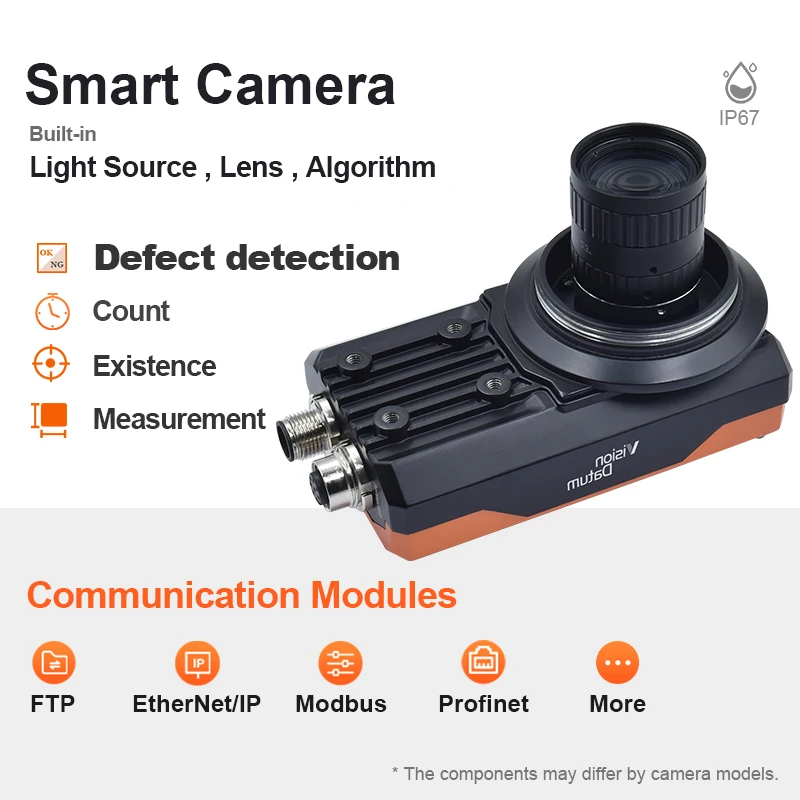 

Vision Datum 6MP ST Smart Camera with High Dynamic Range Technology for Consumer Electronics