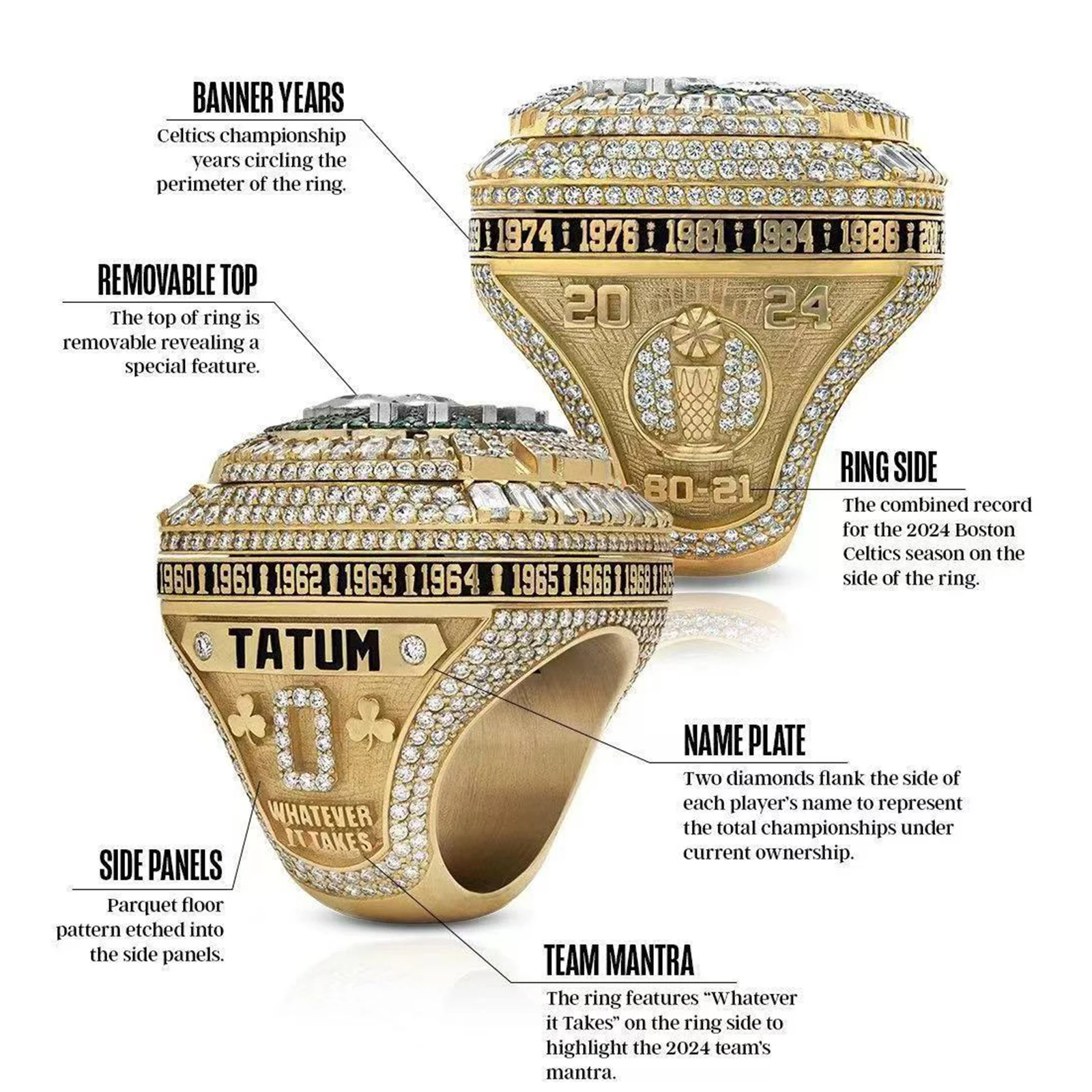Мужское и женское баскетбольное кольцо &quotСелтикс 2024&quot