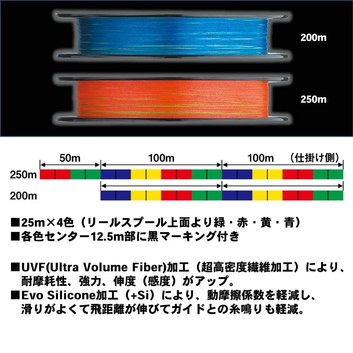 Датчик DAIWA PE line UVF surf sensor X8 200m 4 цвета цвет № 1.2 (с маркировкой) |