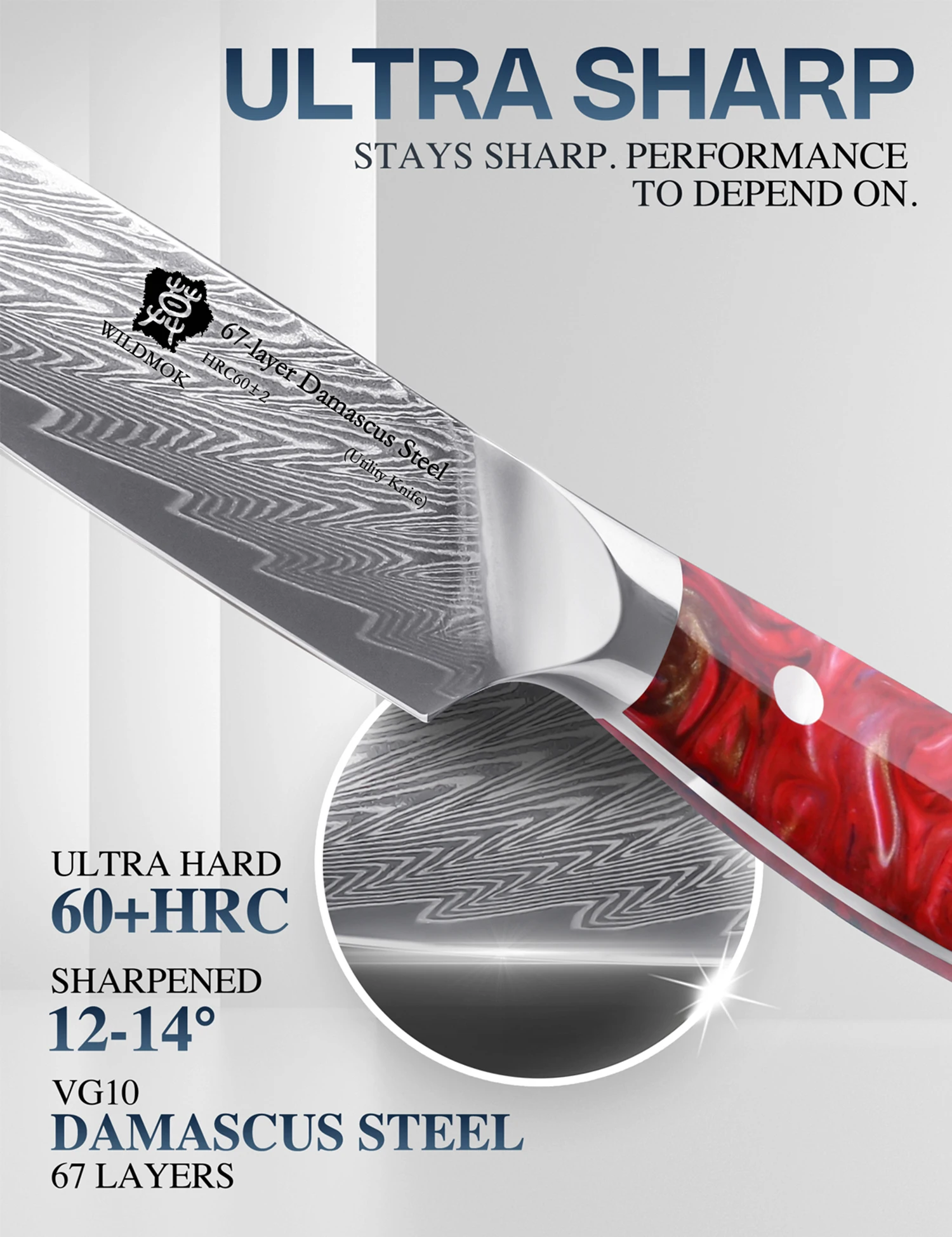 WILDMOK искусственный 5 дюймов супер острый универсальный нож для нарезки