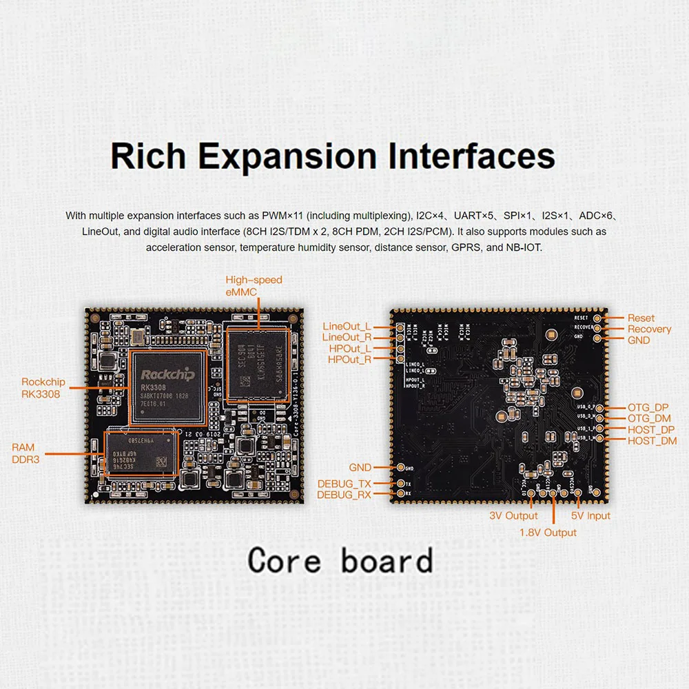 RK3308 Материнская плата IoT Core-3308Y Основная Четырехъядерный 64-битный процессор