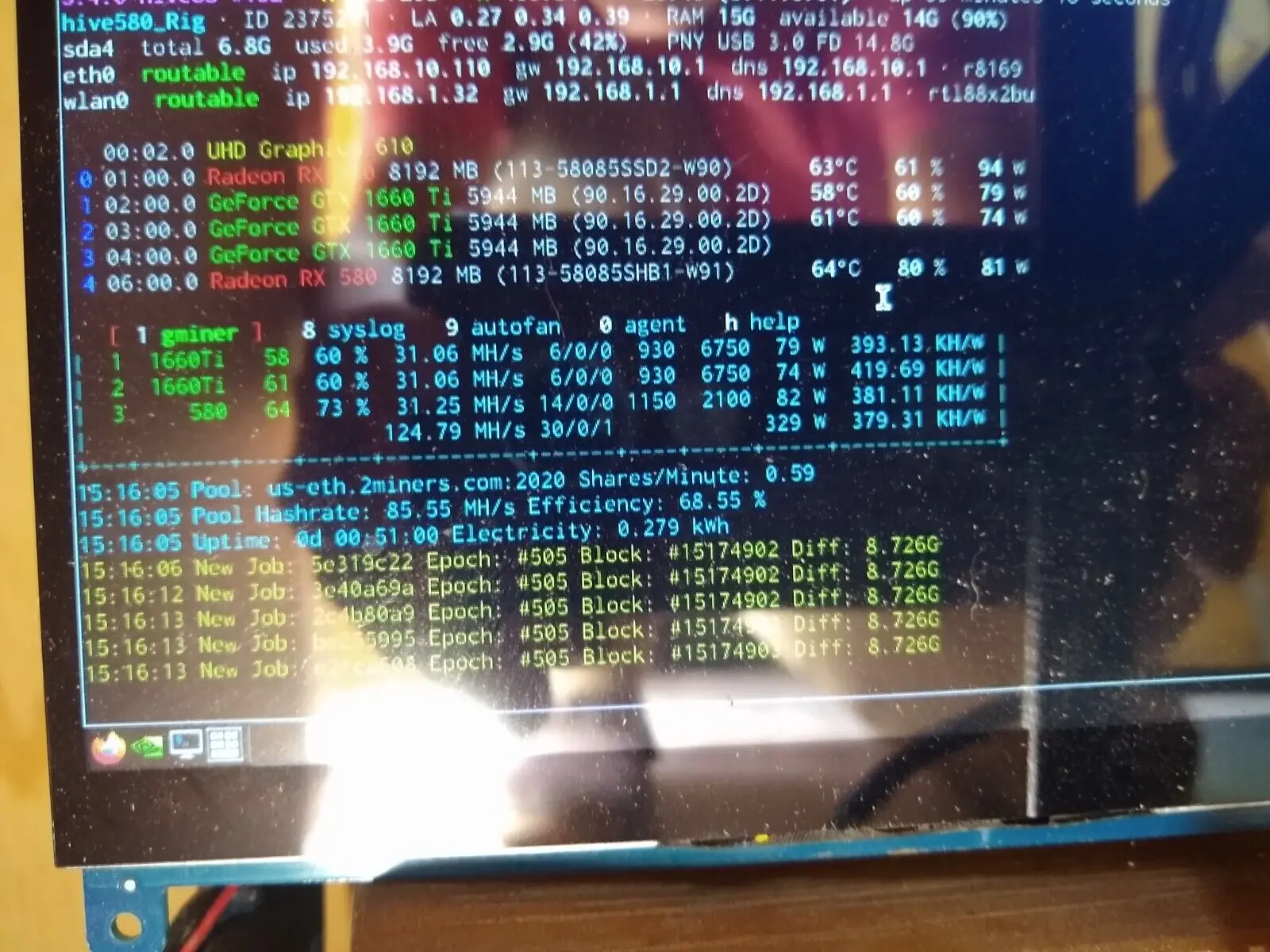 

Complete Mining Rig with 3 G-Force 1660 TI & 2 AMD 580s GPUs