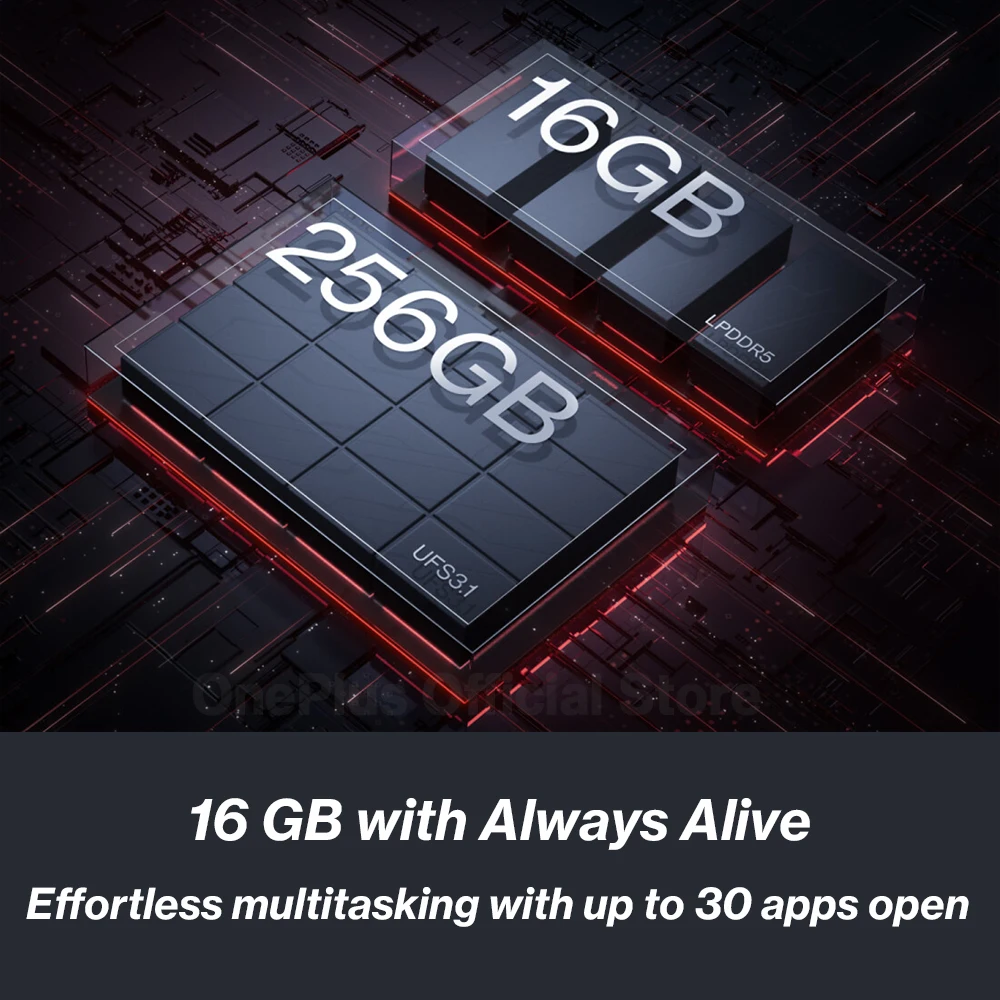 Смартфон с глобальной прошивкой OnePlus Ace Pro в наличии 10 T 150 Вт SUPERVOOC зарядка 4800 мА · ч