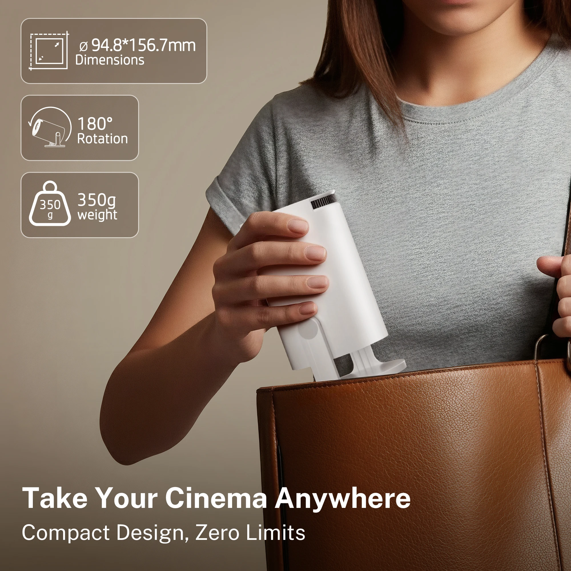Фото Мини-проектор с поддержкой Native 1080P и 4K, Android 14, WiFi 6, Bluetooth 5.4, автоматическая коррекция трапецеидальных искажений 180° °   Портативная система с функцией вращения для домашнего кинотеатра №3