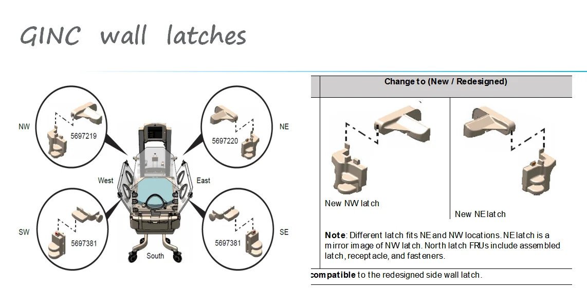 Цельный набор рычага двери боковая настенная защелка литье под давлением