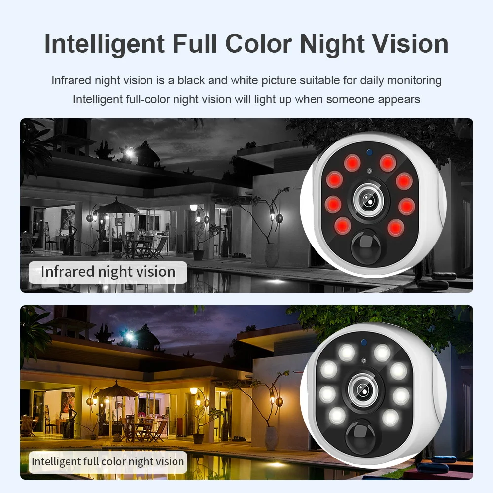 Рисунок 5 - UTOOEE 5 Мп 4G SIM-карта камера