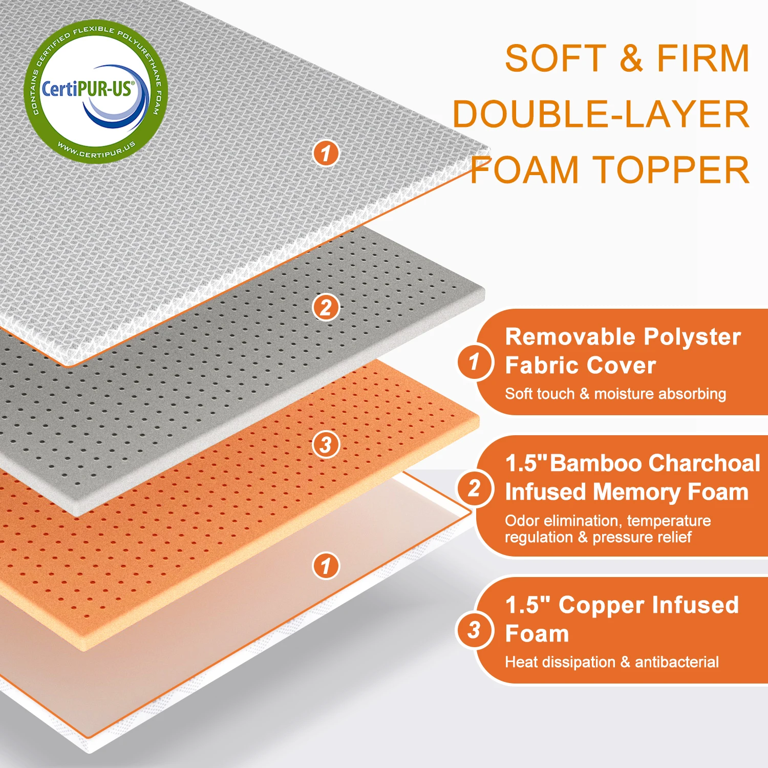 Maxzzz Mattress Topper, 3inch Bamboo Charcoal Memory Foam Mattress Topper & Copper Foam Mattress Topper Dual Side Use with Removable Soft Cover CertiPUR-US- Ventilated Design
