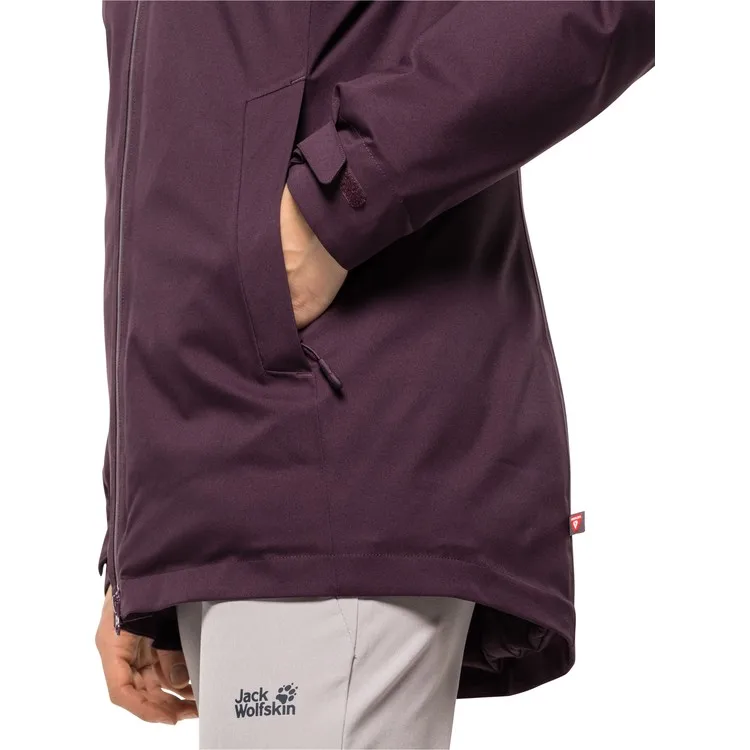 Рисунок 5 - Jack Wolfskin Водонепроницаемые