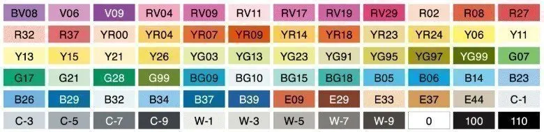 Рисунок 2 - Набор маркеров на спиртовой основе