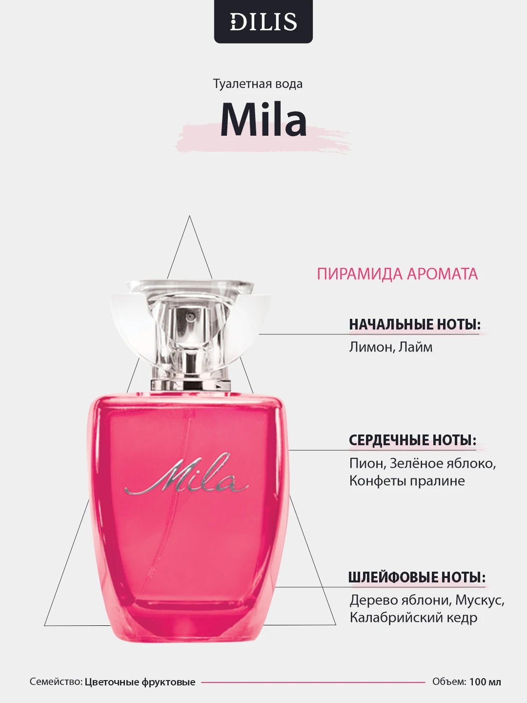 Туалетная вода sexy twenty 100 мл. Туалетная вода dilis parfum sexy twenty. Elite arpeggio духи. Туалетная вода dilis la vie. Туалетная вода dilis take a chance.