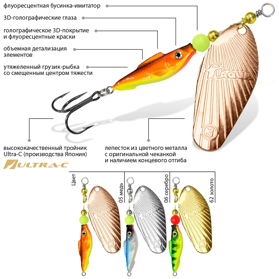 Блесна для рыбалки AQUA FISH SHELL вес от 9 0 до 20 0g