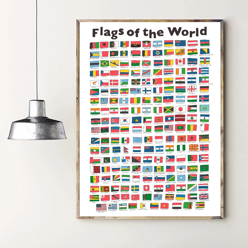 Карта с мировыми флагами плакат вытянутые вручную флаги стран диаграмма печать