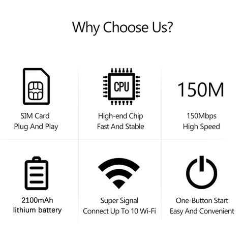 Мобильный Wi-Fi роутер 4G LTE