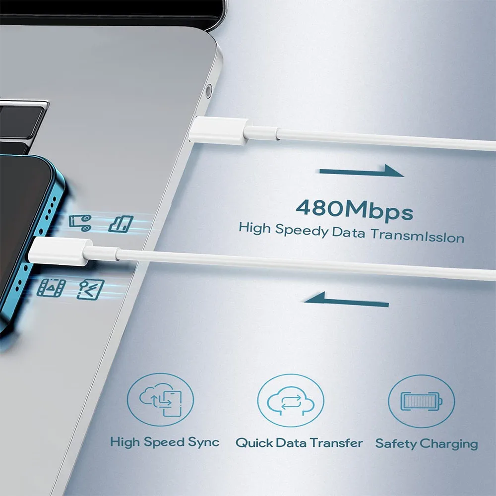 Зарядное устройство USB Type-C на 96 Вт для MacBook Pro 16 15 14 13 дюймов 2021 2020 2017 2019 Air iPad адаптер
