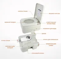 Портативный биотуалет на 20 литров#1