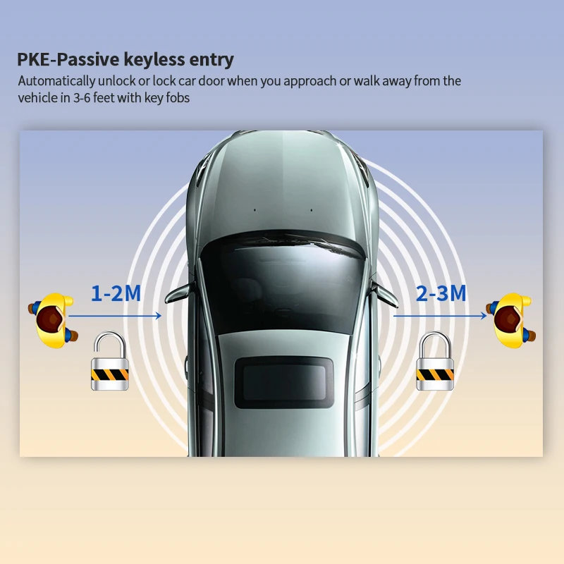 EASYGUARD PnP CANBUS NFC пульт дистанционного управления подходит для Chevrolet Opel