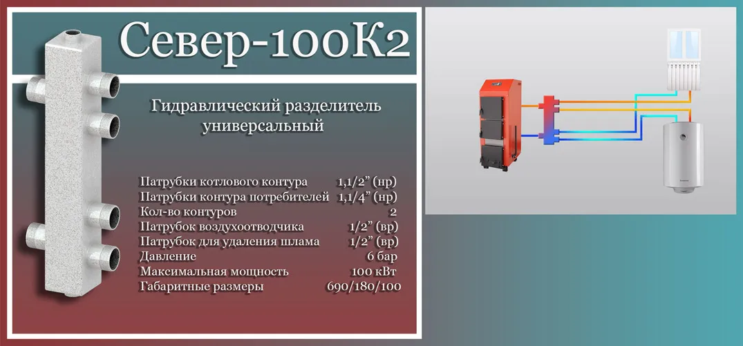 Гидрострелка для отопления принцип. Гидрострелка meibes в разрезе. Распределительная гребенка системы отопления схема. Распределительный коллектор с гидрострелкой. Гидравлический разделитель север 60 к2 схема подключения.