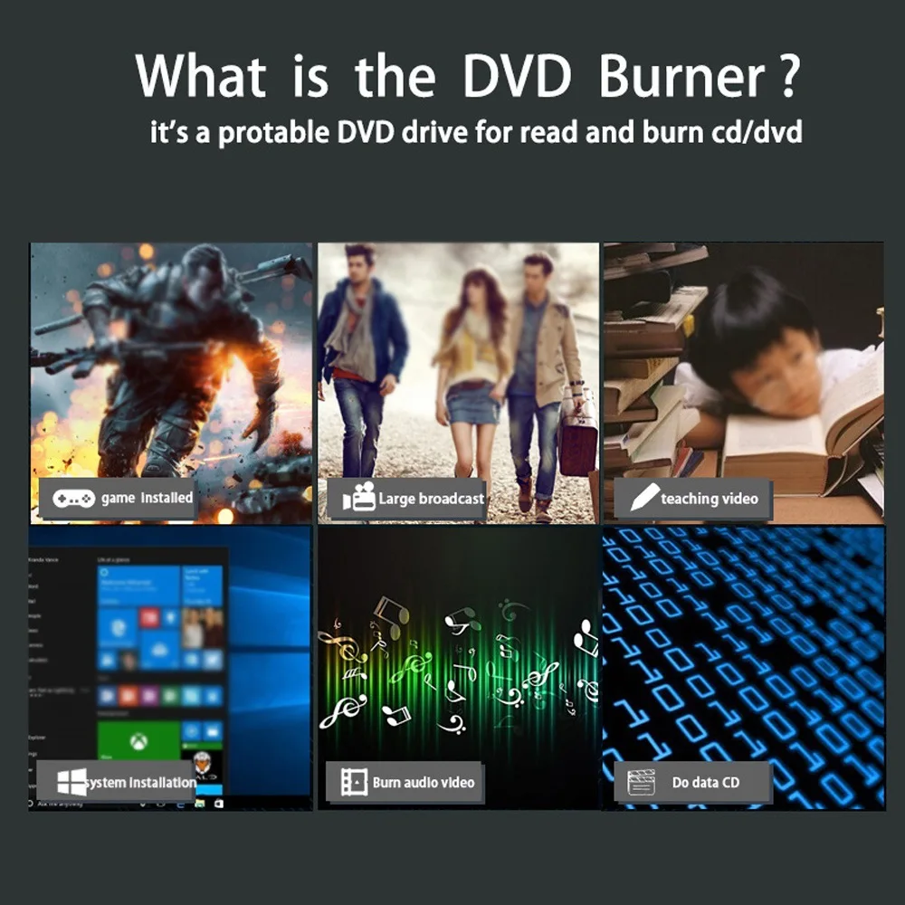 Внешний DVD-привод USB 3.0 Type C кабель портативный CD DVD RW привод записывающая горелка