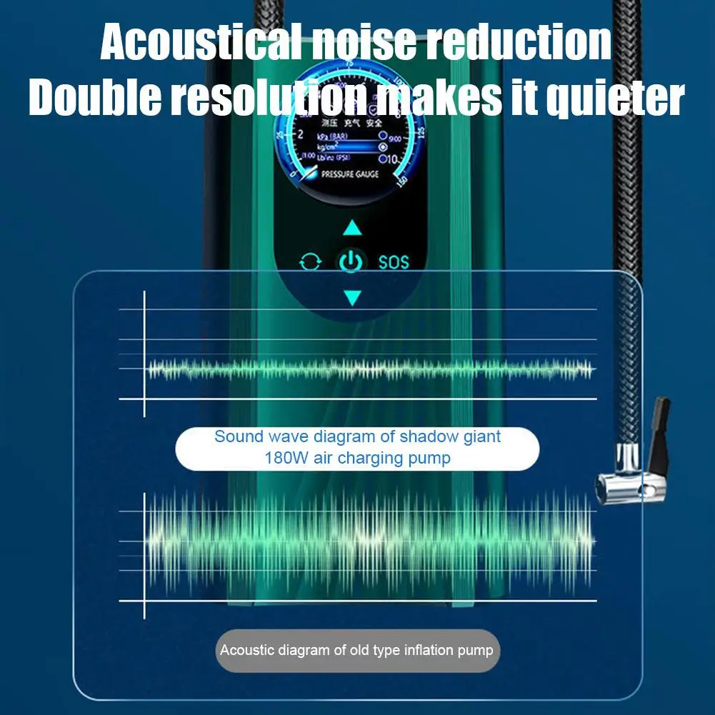 Автомобильный воздушный компрессор 12 в 150 фунтов/кв. Дюйм Электрический насос для