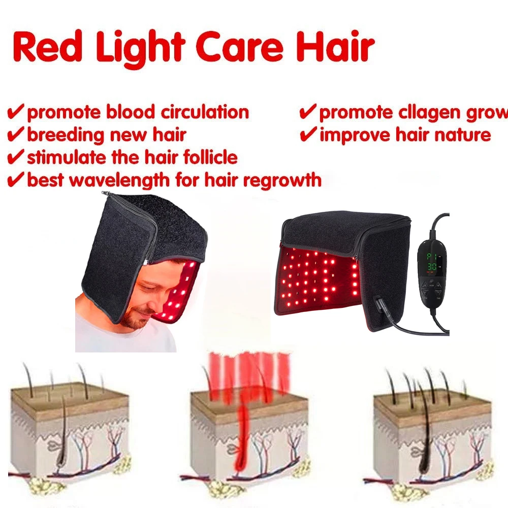 LED Red & Infrared Light Therapy Hair Regrowth Cap LED Red Light Infrared Hat For Anti Hair Loss