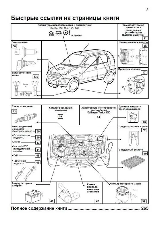 Книга - Daihatsu Terios / Be-go / Toyota Rush. Модели с 2006 года. ISBN: 978-5-8