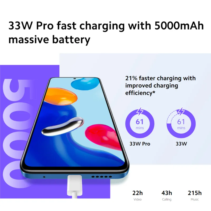 Kup [Wersja Globalna] Xiaomi Redmi Note 11 Dual Sim LTE - Snapdragon 680, 90Hz AMOLED, 33W Pro Szybkie ładowanie Smartfon
