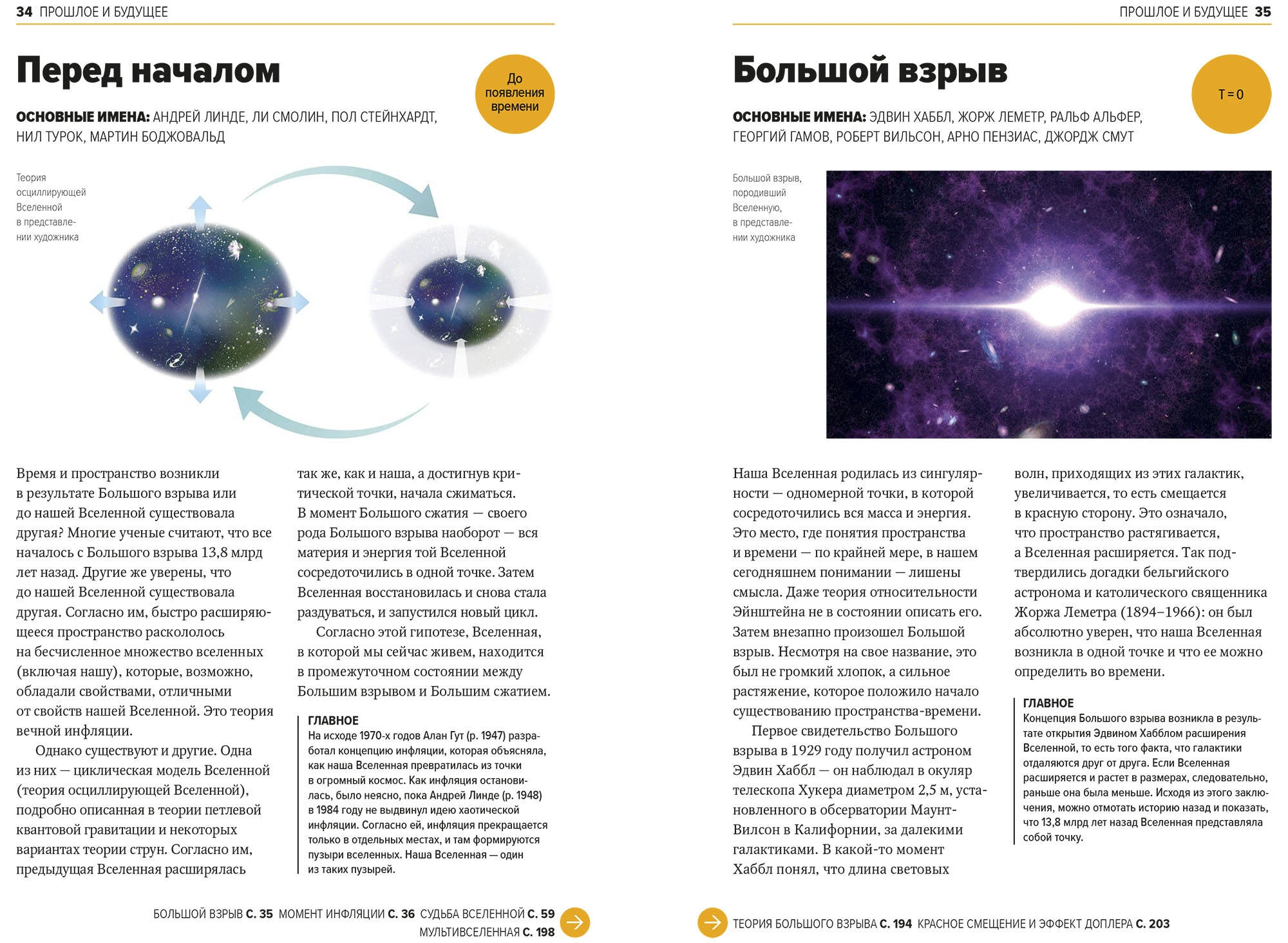 "вселенная и космос". Какая самая большая звезда во вселенной. Одиноки мы во вселенной книга. Вселенная теории. Книга про вселенную и желания.