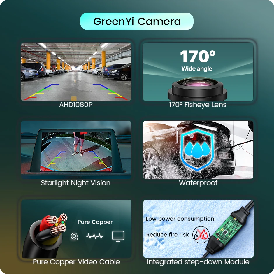 Камера заднего вида GreenYi AHD 1080P 170 ° для BMW E60 E39 E90 E82 E61 X1 E84 X5 E70 E92 E91 3/5 серии E88 E93 X6 с