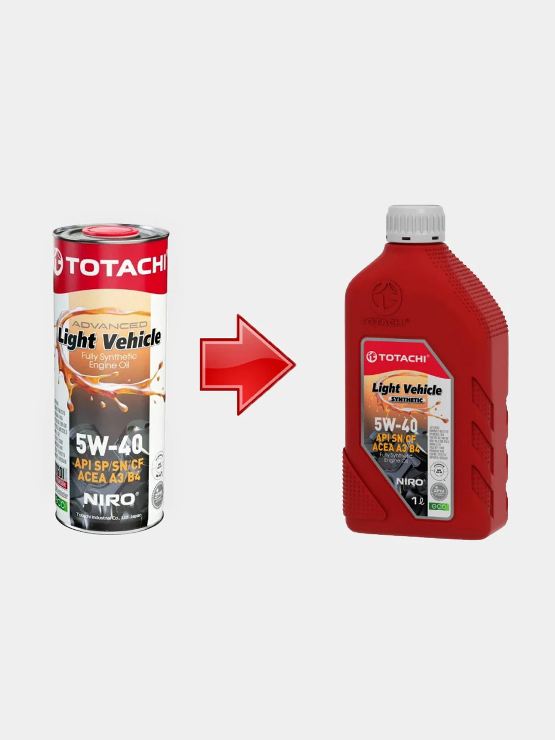 Купить Масло Моторное В Туле 5w40 Totachi