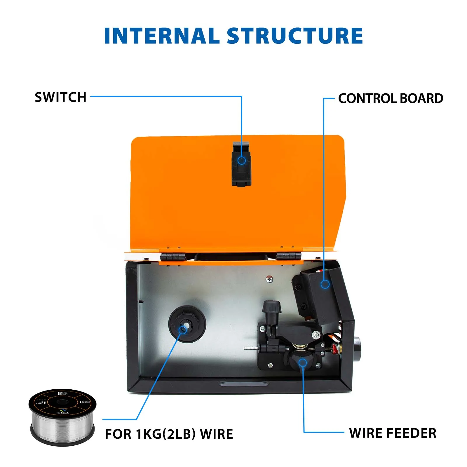 Полуавтоматический сварочный инвертор HITBOX аппарат для MMA Arc MIG Mig 2 в 1 synerhbm1200 без