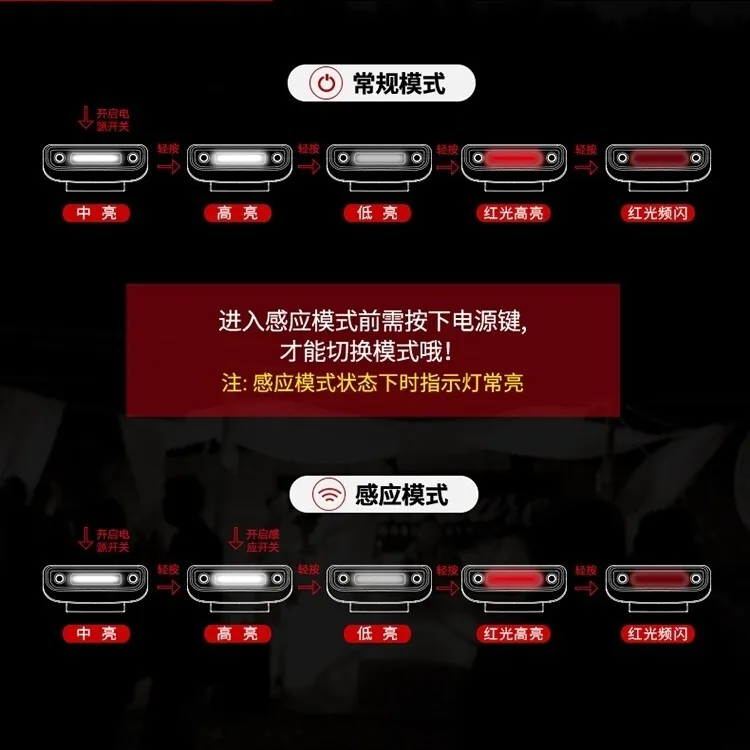 Shanlishi H150 - индукционный ночной рыболовный карниз