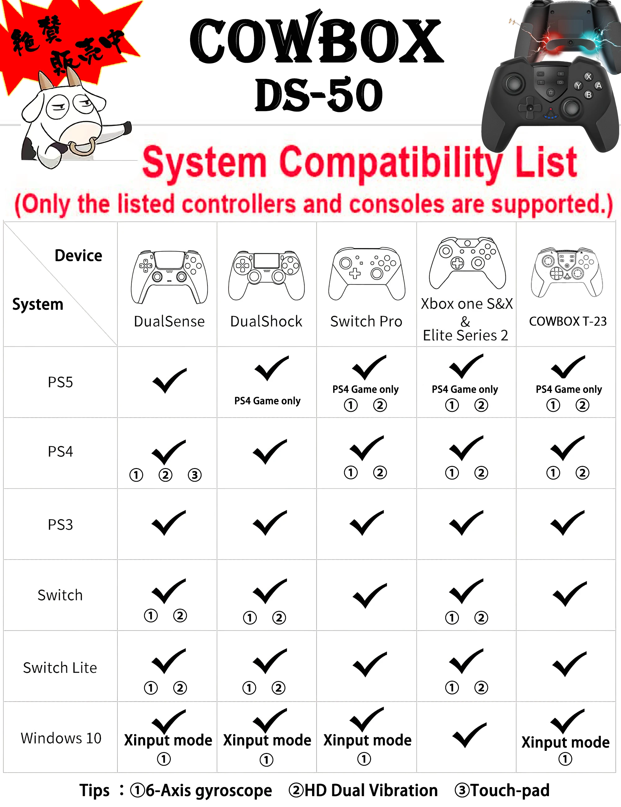Cronus Zen Controller Emulator For Xbox, Playstation,, 44 OFF