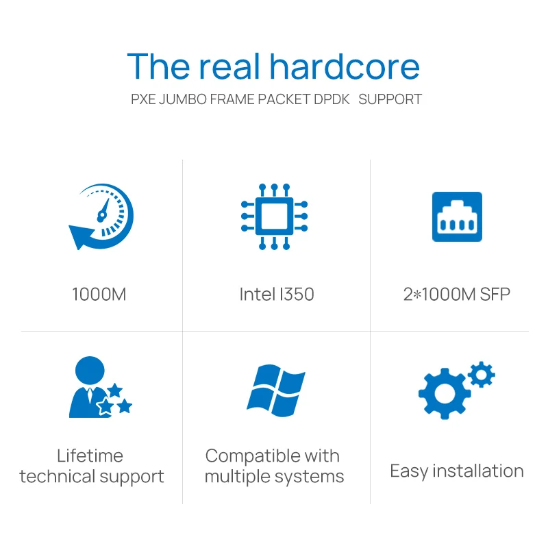 LR-LINK 9252PF -2SFP Gigabit Ethernet волоконно-оптический Lan адаптер PCI-Express x1 Двухпортовая