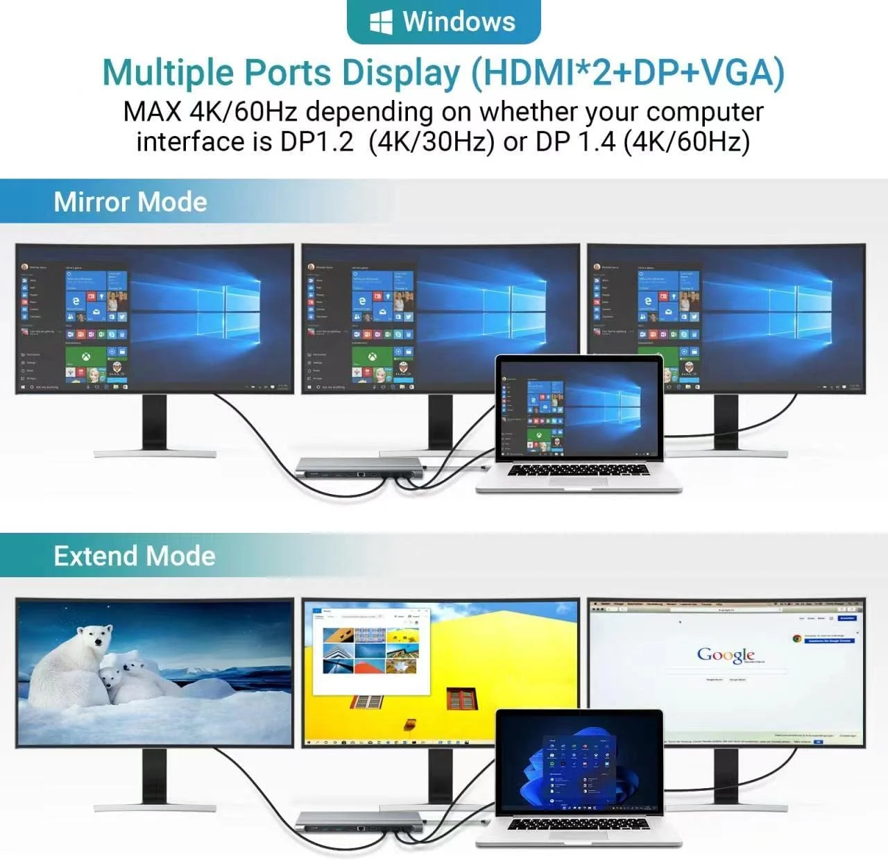 Док-станция USB C устройство для чтения SD-карт с тремя USB-портами HDMI DP 4K 60 Гц Macbook Pro