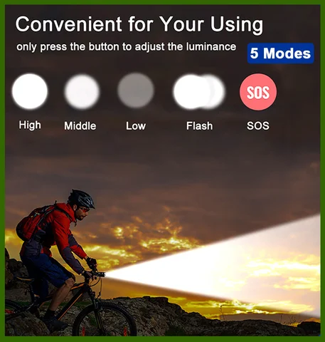 TRLIFE Фонарь XHP90.2 USB зарядка 5 режимов