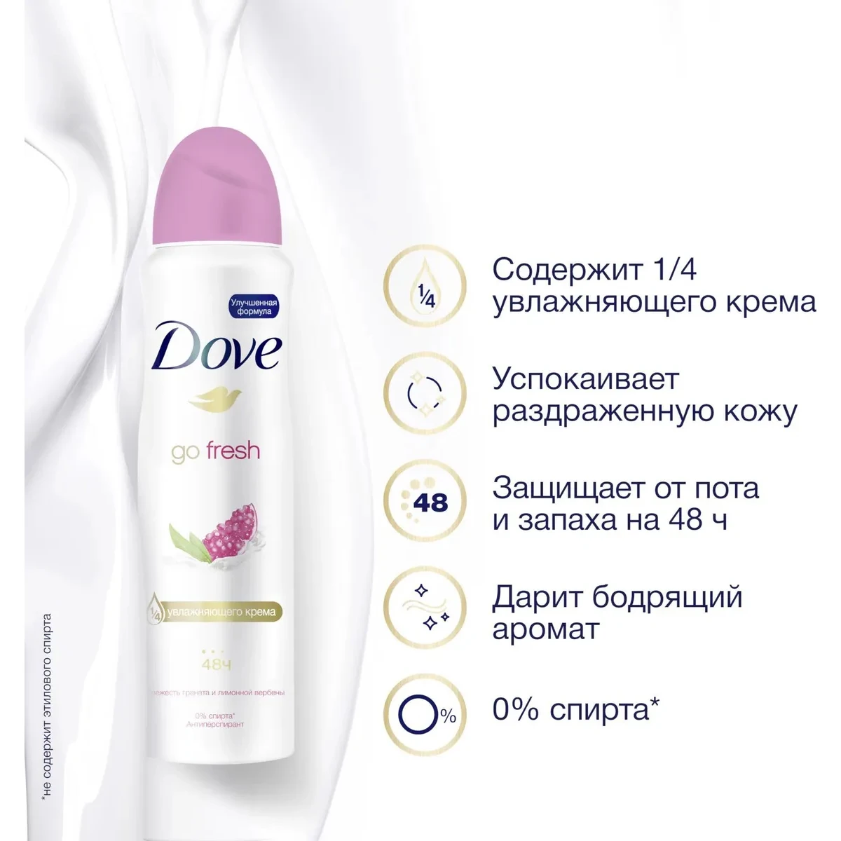 Женский дезодорант - спрей Dove Пробуждение чувств 150мл | Красота и здоровье