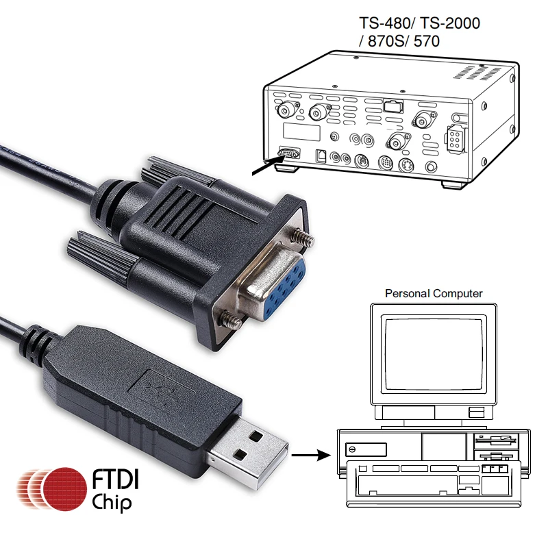 Фото FTDI FT231XS USB-кабель для программирования радио для Kenwood №1