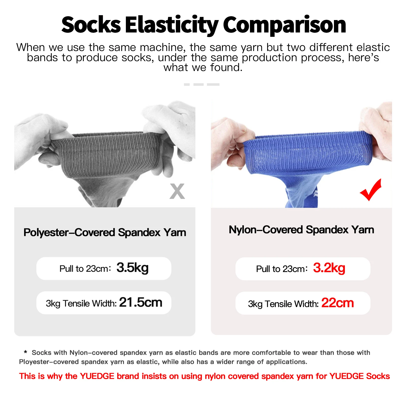 YUEDGE Brand Womens Moisture Wick Casual Cushioned Cotton Golf Hiking Walking Running Sports Socks For Female Size 36-43 EU