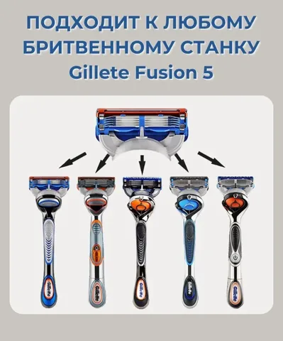 Станок для бритья мужской Gillette Fusion5 +2 кассеты.