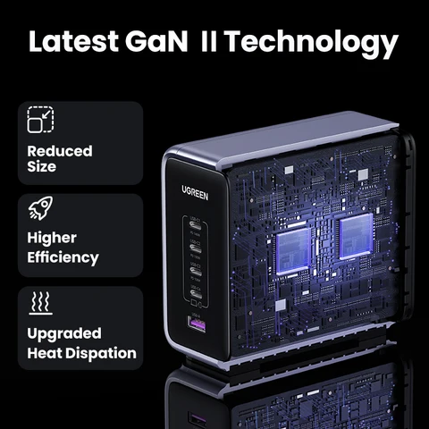 UGREEN 300 Вт GaN зарядное устройство настольная зарядная станция 140 Вт макс один порт PD3.1 быстрое зарядное устройство для MacBook Pro