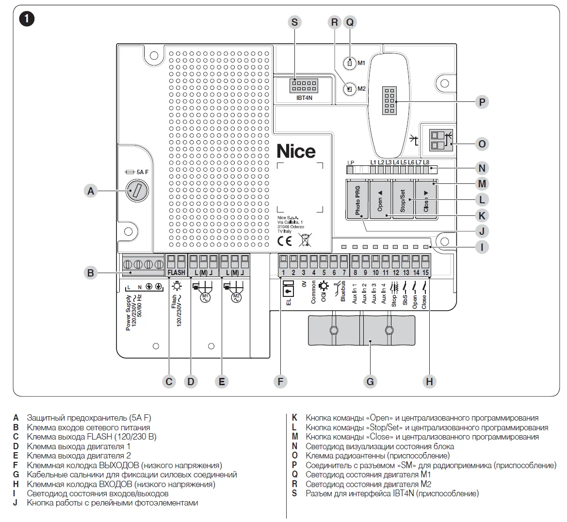 Sony bravia klv-32nx400 32". Mc 800 блок управления инструкция. Nice 400 схема подключения. подключение nice схема. подключение nice схема.