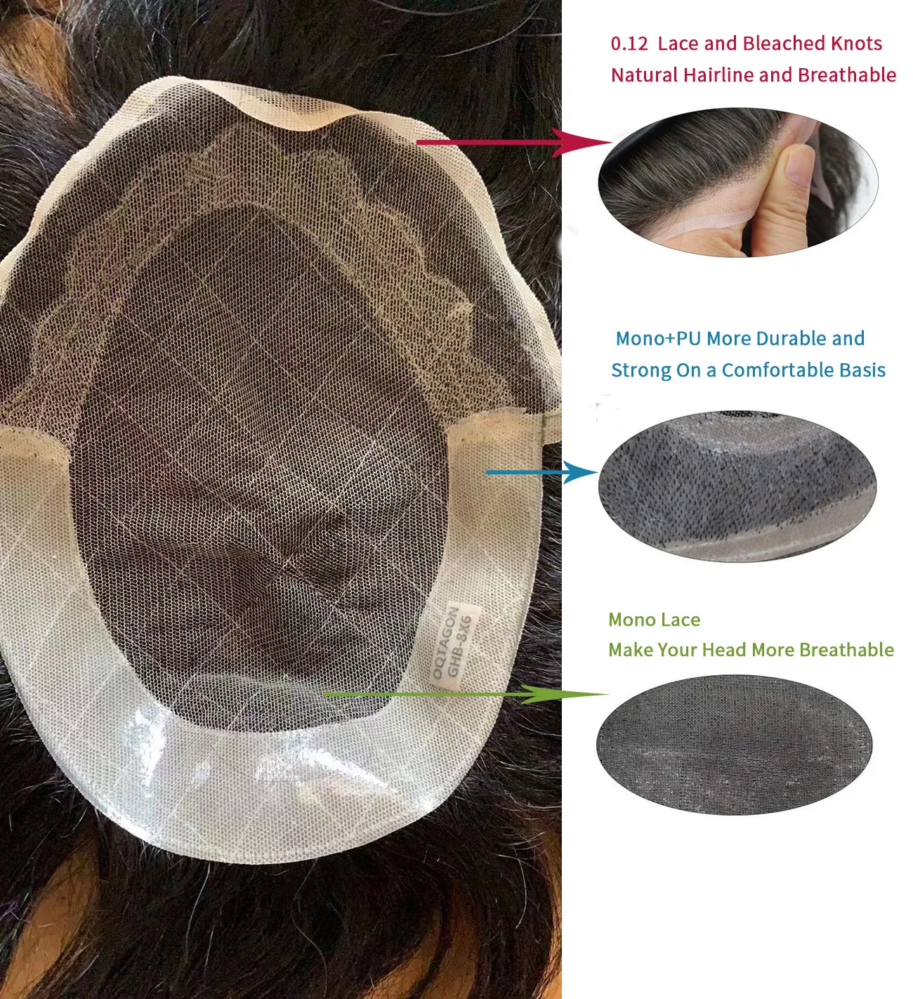 Рисунок 6 - #1B60 восьмиугольный мужской парик