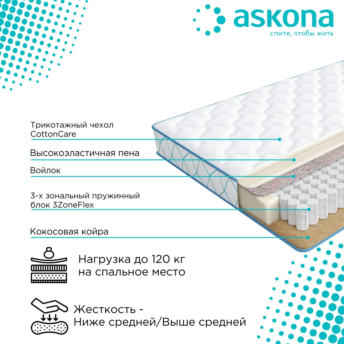 Купить Матрас Аскона 90 На 200