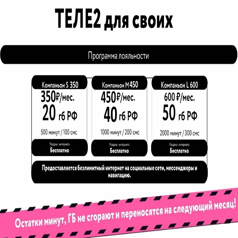 Теле2 тариф компаньон. Тариф компаньон s. Теле2 тариф компаньон. Интернет с телефона на телефон теле2 команда. Теле2 тариф компаньон.